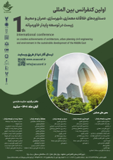 پوستر اولین کنفرانس بین المللی دستاوردهای خلاقانه معماری، شهرسازی، عمران و محیط زیست در توسعه پایدار خاورمیانه