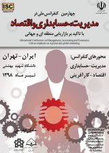 پوستر چهارمین کنفرانس ملی در مدیریت،حسابداری و اقتصاد با تاکید بر بازاریابی منطقه ای و جهانی
