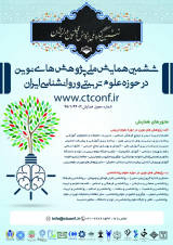 پوستر ششمین همایش ملی پژوهش های نوین در حوزه علوم تربیتی و روانشناسی ایران