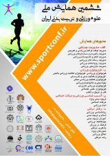 پوستر ششمین همایش ملی علوم ورزشی و تربیت بدنی ایران
