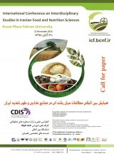پوستر همایش بین المللی مطالعات میان رشته ای در صنایع غذایی و علوم تغذیه ایران