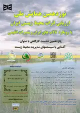پوستر نوزدهمین همایش ملی ارزیابی اثرات محیط زیستی ایران با رویکرد تالاب های ایران و تغییرات اقلیمی