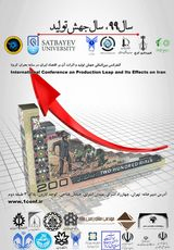 پوستر کنفرانس بین‌المللی جهش تولید و اثرات آن بر اقتصاد ایران در سایه بحران کرونا