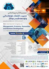 پوستر سومین کنگره بین المللی مدیریت، اقتصاد، علوم انسانی و توسعه کسب و کار