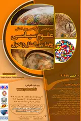 پوستر سیزدهمین کنفرانس بین المللی علوم سیاسی، روابط بین الملل و تحول