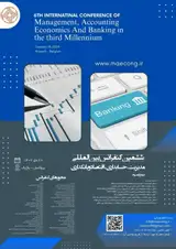 پوستر ششمین کنفرانس بین المللی مدیریت، حسابداری، اقتصاد و بانکداری