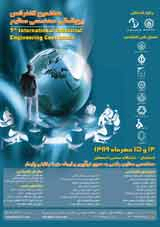 پوستر هفتمین کنفرانس بین المللی مهندسی صنایع