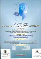 پوستر سومین کنفرانس ملی خلاقیت شناسی،TRIZ ومهندسی ومدیریت نوآوری ایران