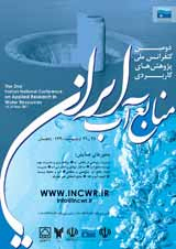 پوستر دومین کنفرانس ملی پژوهش های کاربردی منابع آب ایران