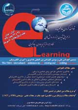 پوستر ششمین کنفرانس ملی و سومین کنفرانس بین المللی یادگیری و آموزش الکترونیکی