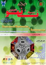 پوستر اولین همایش نانومواد و نانوتکنولوژی