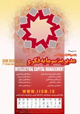 پوستر پنجمین کنفرانس بین المللی مدیریت سرمایه فکری