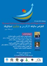 پوستر کنفرانس سالیانه کارآفرینی و نوآوری استراتژیک