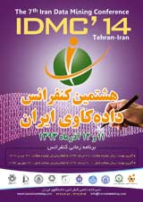 پوستر هشتمین کنفرانس داده کاوی ایران 