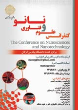 پوستر کنفرانس علوم و فناوری نانو