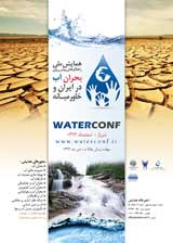 پوستر همایش ملی راهکارهای پیش روی بحران آب در ایران و خاورمیانه