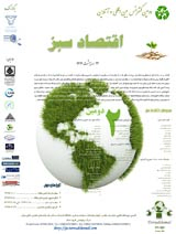 پوستر دومین کنفرانس بین المللی و آنلاین اقتصاد سبز