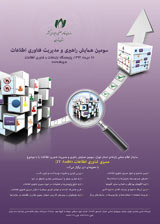 پوستر سومین همایش راهبری و مدیریت فناوری اطلاعات
