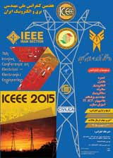 پوستر هفتمین کنفرانس ملی مهندسی برق و الکترونیک ایران