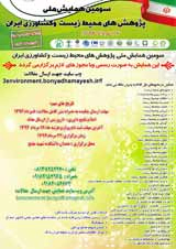 پوستر سومین همایش ملی پژوهش های محیط زیست و کشاورزی ایران