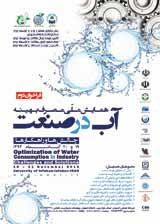 پوستر همایش ملی مصرف بهینه آب در صنعت چالشها و راهکارها