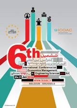 پوستر ششمین کنفرانس بین المللی اقتصاد، مدیریت و علوم مهندسی