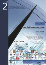 پوستر دومین کنفرانس بین المللی عمران،معماری و توسعه اقتصاد شهری