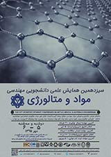 پوستر سیزدهمین همایش علمی دانشجویی مهندسی مواد و متالورژی ایران