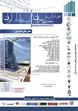 پوستر سومین کنفرانس ملی مهندسی عمران و توسعه پایدار ایران