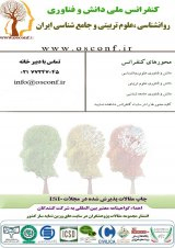 پوستر کنفرانس ملی دانش و فناوری روانشناسی، علوم تربیتی و جامع روانشناسی ایران