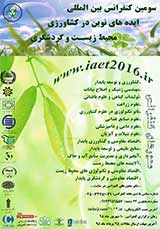 پوستر سومین کنفرانس بین المللی ایده های نوین در کشاورزی، محیط زیست و گردشگری