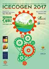پوستر اولین کنفرانس بین المللی انرژی های پاک و سیستم های تولید همزمان