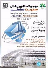 پوستر دومین کنفرانس بین المللی مدیریت صنعتی