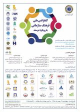 پوستر کنفرانس ملی فرهنگ سازمانی