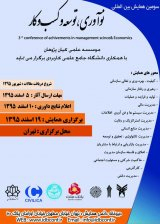 پوستر سومین همایش بین المللی نوآوری، توسعه و کسب و کار