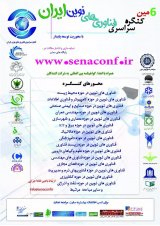 پوستر ششمین کنگره سراسری فناوریهای نوین ایران با هدف دستیابی به توسعه پایدار