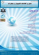 پوستر چهارمین کنفرانس ملی فناوری اطلاعات، کامپیوتر و مخابرات