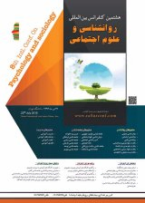 پوستر هشتمین کنفرانس بین المللی روانشناسی و علوم اجتماعی