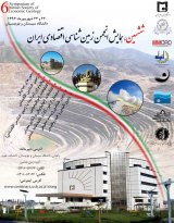 پوستر ششمین همایش انجمن زمین شناسی اقتصادی ایران