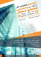 پوستر ششمین کنفرانس سراسری معماری و مهندسی عمران
