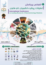 پوستر اولین کنفرانس بین المللی تحقیقات پیشرو دانشجویان نانو فناوری