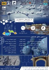 پوستر اولین کنفرانس ملی شیمی کاربردی و نانوشیمی