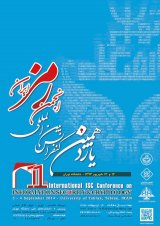 پوستر یازدهمین کنفرانس بین المللی انجمن رمز ایران