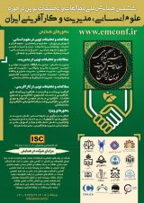 پوستر ششمین همایش ملی مطالعات و تحقیقات نوین در حوزه علوم انسانی، مدیریت و کارآفرینی ایران