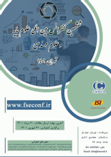 پوستر ششمین کنفرانس بین المللی علوم پایه و علوم مهندسی