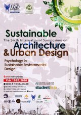 پوستر ششمین سمپوزیوم بین المللی معماری و شهرسازی پایدار - روانشناسی در طراحی محیط های پایدار