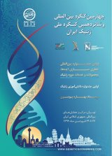 پوستر چهارمین کنگره بین المللی و شانزدهمین کنگره ملی ژنتیک