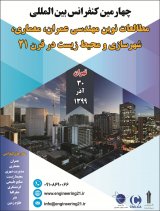 پوستر چهارمین کنفرانس بین المللی مطالعات نوین مهندسی عمران، معماری، شهرسازی و محیط زیست در قرن 21