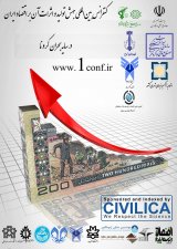 پوستر کنفرانس بین‌المللی جهش تولید و اثرات آن بر اقتصاد ایران در سایه بحران کرونا