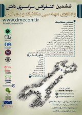 پوستر ششمین کنفرانس سراسری دانش و فناوری مهندسی مکانیک و برق ایران
